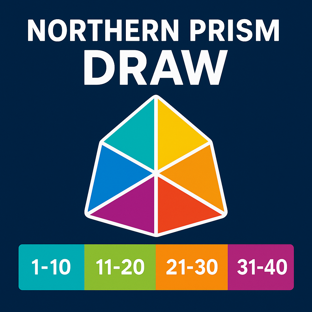 Conceptual Game Illustration